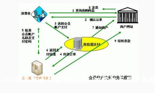 选择支持MATIC的虚拟币钱包：安全性、功能性与用户体验的全面指南