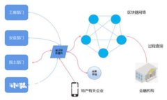 小狐狸钱包手机版导入钱包的详细指南