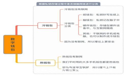 小狐狸钱包网络IP出错的解决方案