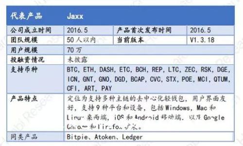 区块链钱包的全面分类与选择指南