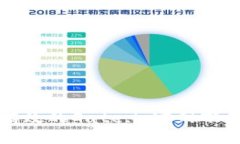 安全有效的Gate.io官网下载指南