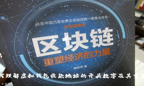如何理解虚拟钱包收款地址的开头数字及其重要性