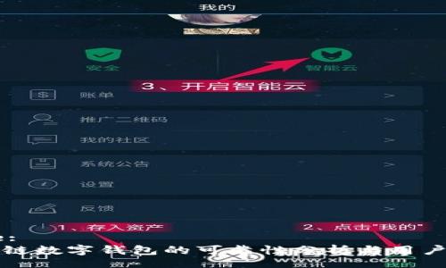 Title:
区块链数字钱包的可靠性分析与用户指南