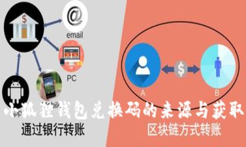 探寻小狐狸钱包兑换码的来源与获取方式