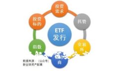 数字货币钱包挖矿：全面了解如何安全高效地挖