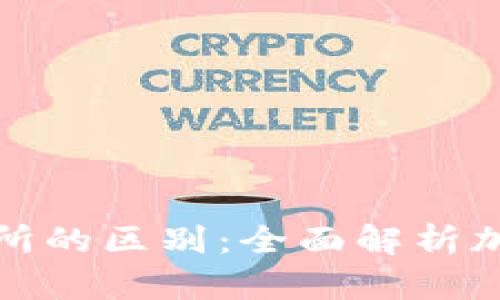 加密钱包与交易所的区别：全面解析加密资产管理工具