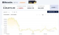 区块链钱包密码的组成与安全性分析