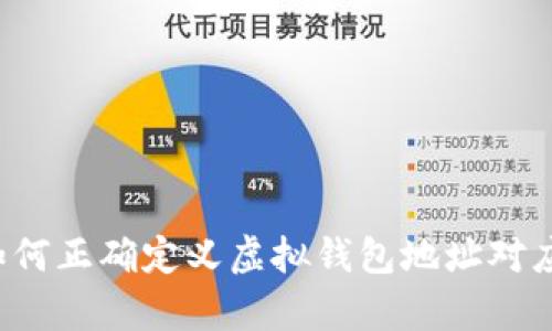 文章 如何正确定义虚拟钱包地址对应的币种
