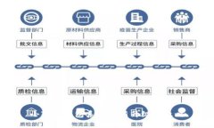 小狐狸钱包系统更新升级全攻略