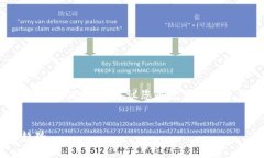 对不起，有关数字货币的具体网页链接或实时信