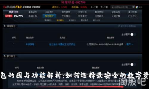 

数字货币钱包的图与功能解析：如何选择最安全的数字资产存储方案

数字货币钱包的图与功能解析