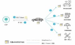 小狐狸钱包中文版官网最新APP：让数字货币管理