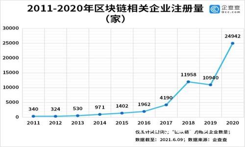 加密钱包的功能与作用全面分析