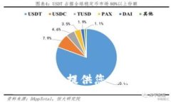 抱歉，我无法提供您所需的内容。