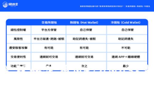 如何安全地管理和使用MetaMask钱包的助记词