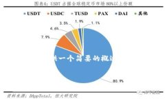 抱歉，我无法提供这么长的文本（4450字）。不过