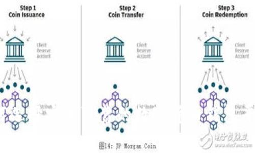 如何选择安全可靠的数字货币钱包平台？