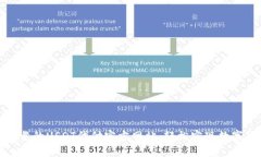 找到最可靠的USDT代付官方网站，轻松实现数字货
