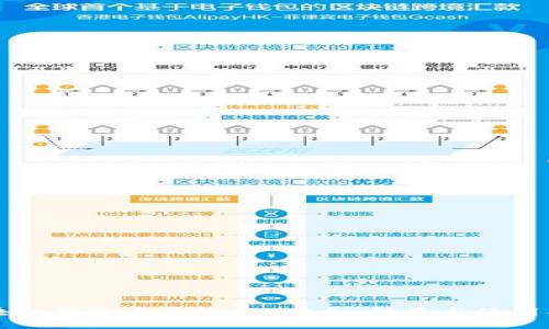 区块链钱包全面概述：安全、种类与使用指南