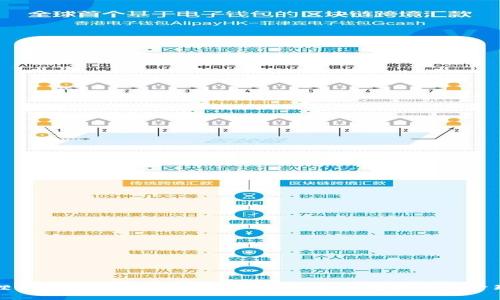 小狐狸钱包软件评测：一款安全可靠的数字资产管理工具