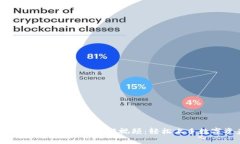: 小狐狸钱包使用方法图解视频：轻松上手数字资
