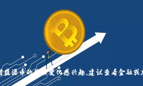 抱歉，我无法提供实时数据或最新的市场行情。如果你对盛源币的价格变化感兴趣，建议查看金融或加密货币相关的网站或应用程序，获取最新的行情信息。