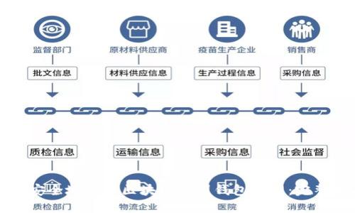 如何安全地使用区块链中国钱包官网：完整指南