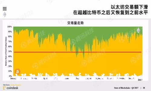 : 小狐狸钱包添加狗币的意义与使用攻略