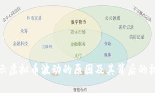 揭示虚拟币波动的原因及其背后的机制