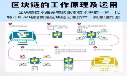 如何安全有效地下载和使用Owncoin钱包