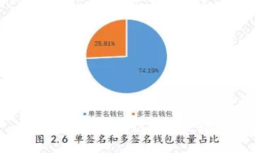 小狐狸钱包如何切换中文输入法