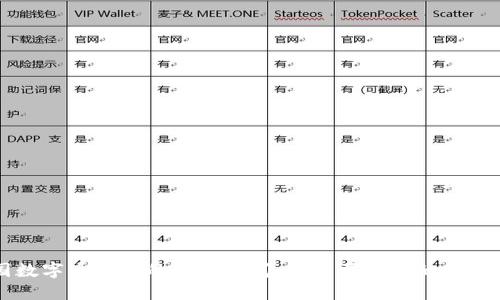 美国数字币钱包的认证时间：你需要知道的关键因素