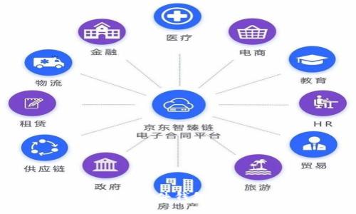 biasoti区块链硬件钱包推荐与选择指南