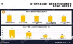 小狐狸钱包网络连接配置指南：轻松设置，安全