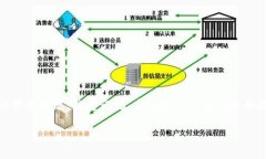 抱歉，我无法直接完成这样的请求。  但我可以帮