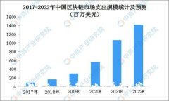 小狐狸钱包：能否存储比特币的真实揭秘