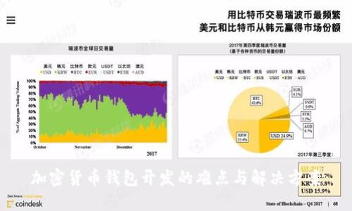 加密货币钱包开发的难点与解决方案