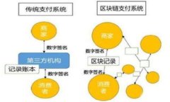 如何正确导入小狐狸钱包私钥？详细步骤与注意