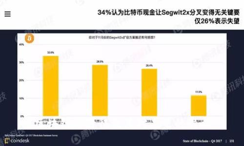 区块链的特征及其对未来的影响