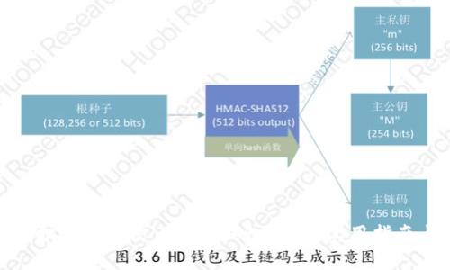 如何保护自己以防止808钱包诈骗？实用指南与建议