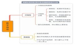 小狐狸钱包最新版本更新内容全面解析