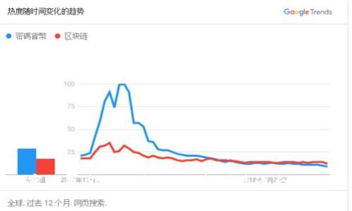 最新数字钱包名称大全：助你找到最适合的数字钱包