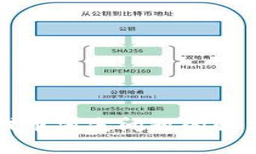 小狐狸钱包代币消失问题的解决方案与分析