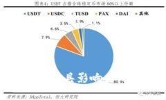 比特币前十：探索2023年最具影响力的比特币项目