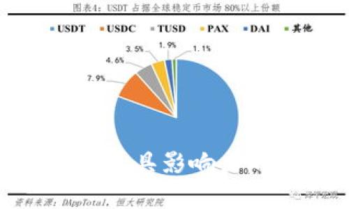 比特币前十：探索2023年最具影响力的比特币项目与投资机会