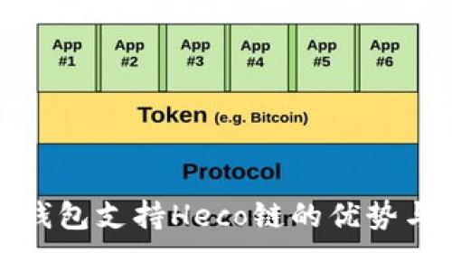 : 小狐狸钱包支持Heco链的优势与使用指南