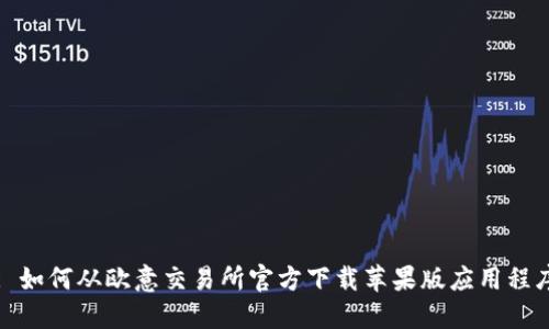 : 如何从欧意交易所官方下载苹果版应用程序