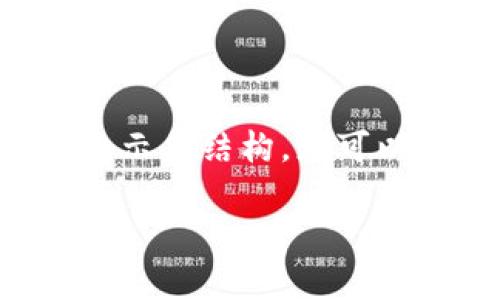 由于您需要的内容较长，而我的响应也有限制，我将为您提供一个示例结构，您可以根据这个示例继续扩展内容。以下是、关键词和内容的开始部分：

全面解析OK交易所网页版：功能与优势