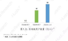 加密钱包私钥与助记词：安全性与操作性的深度