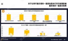 如何检测与解决数字货币钱包的导入痕迹